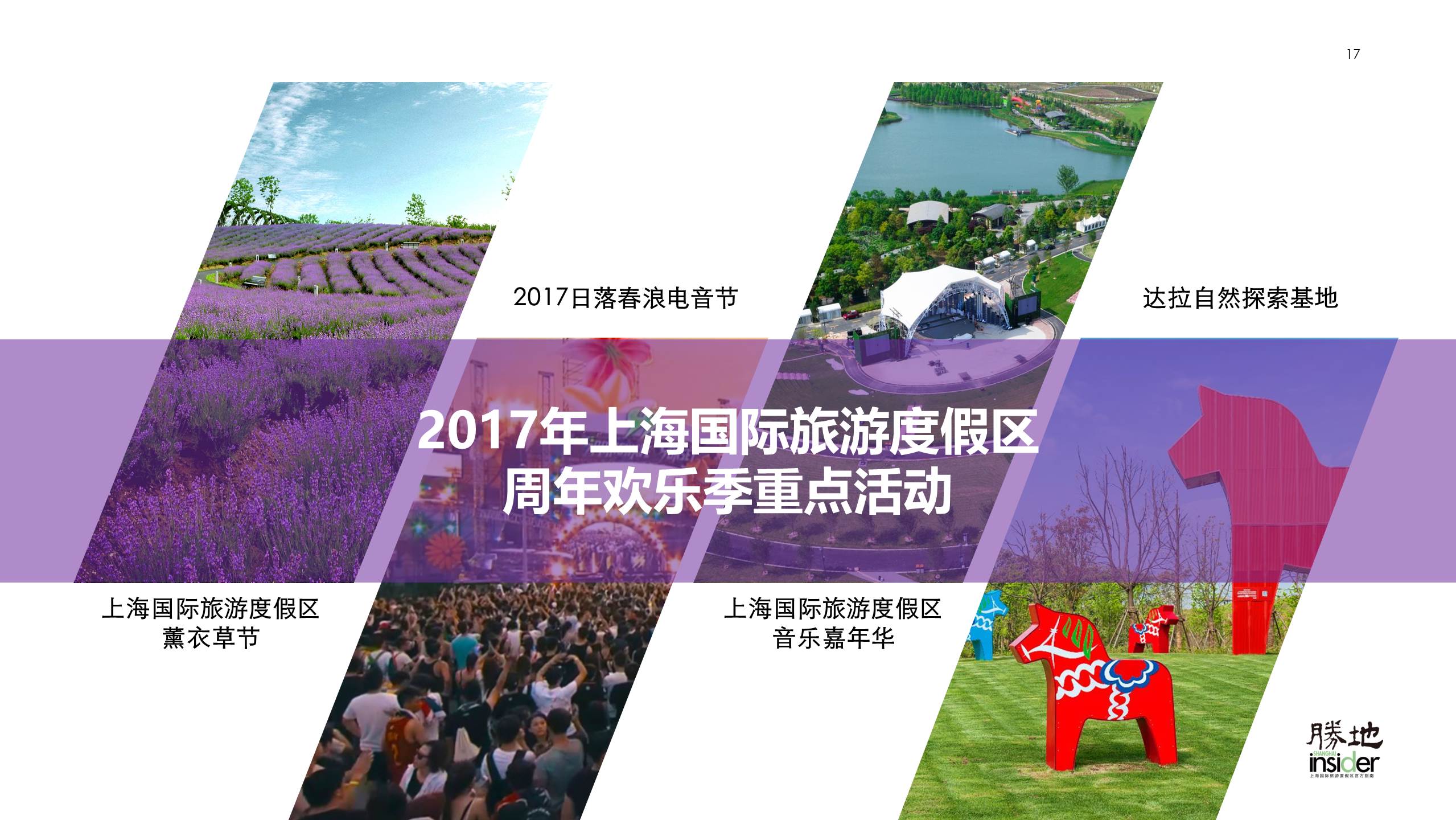 上海国际旅游度假区 上海迪士尼度假区 奕欧来上海购物村 光明生态园 莫斯利安香草园 尊龙凯时G-Cube创艺方 MAXUS大通音乐谷 尊龙凯时文化中心 尊龙凯时企业汇 横沔老街 上海野生动物园